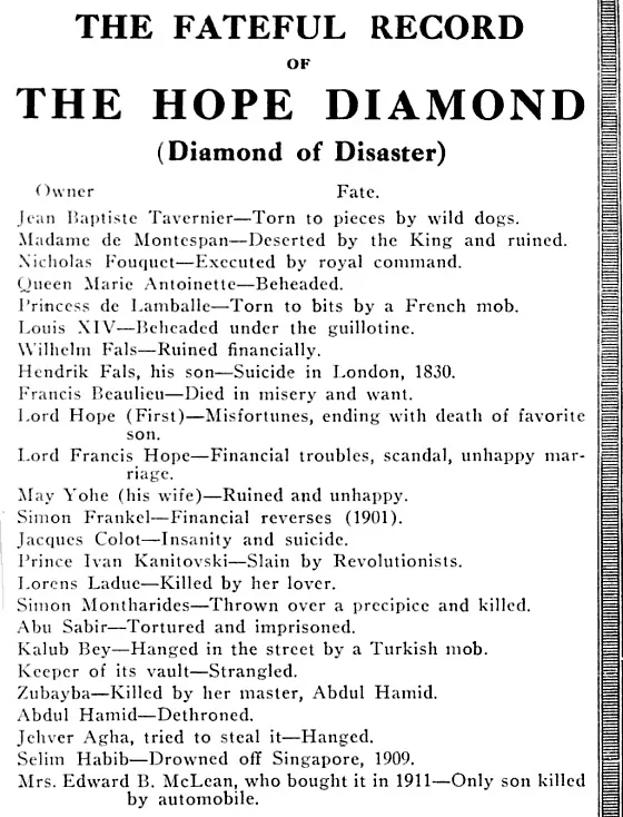 Document titled "The Fateful Record of the Hope Diamond (Diamond of Disaster)"
